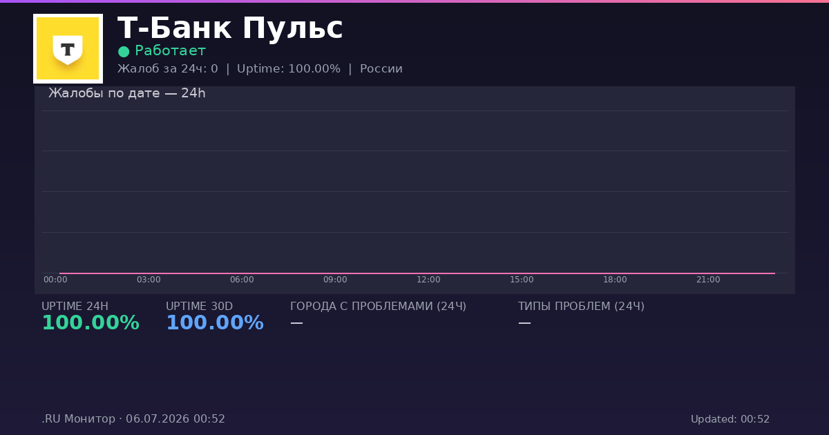 Т-Банк Пульс status