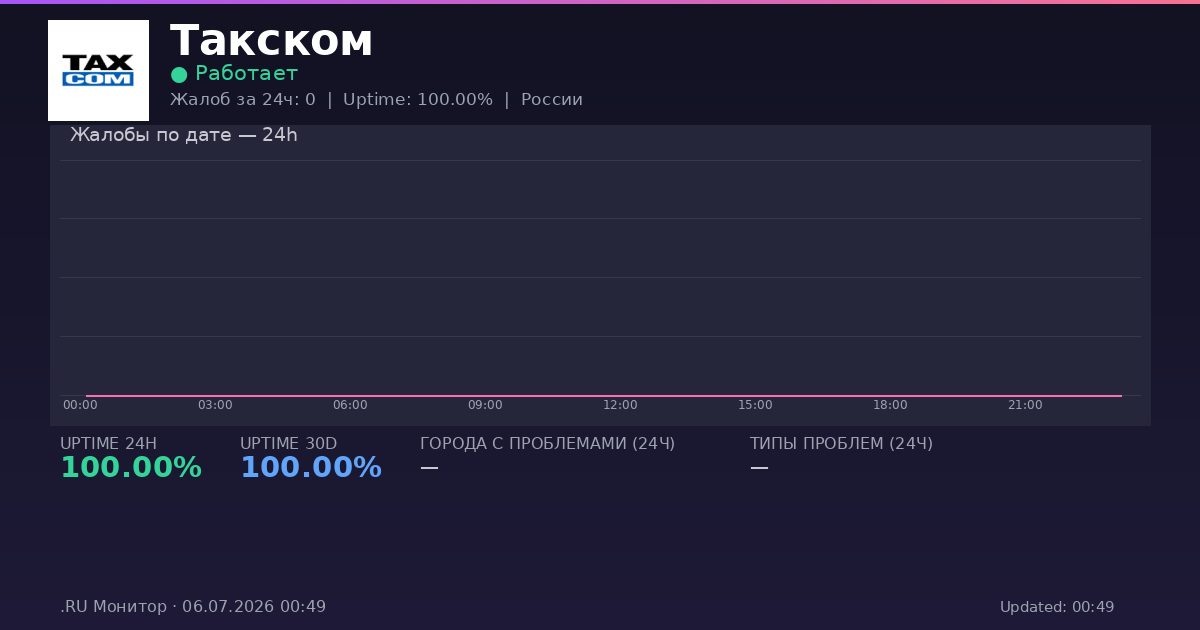 Такском status