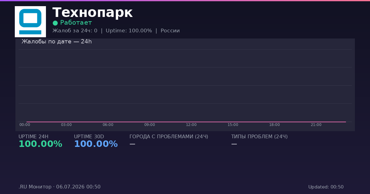 Технопарк status