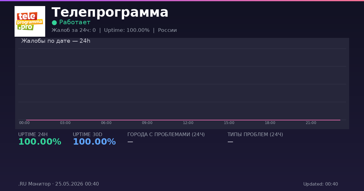 Телепрограмма status