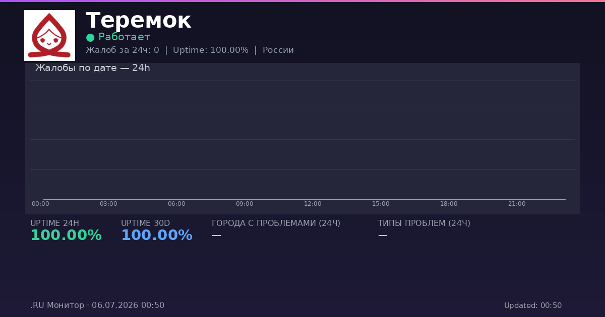 Теремок status