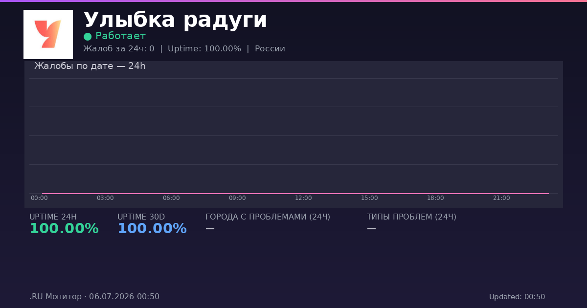 Улыбка радуги status