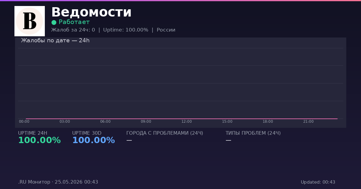 Ведомости status