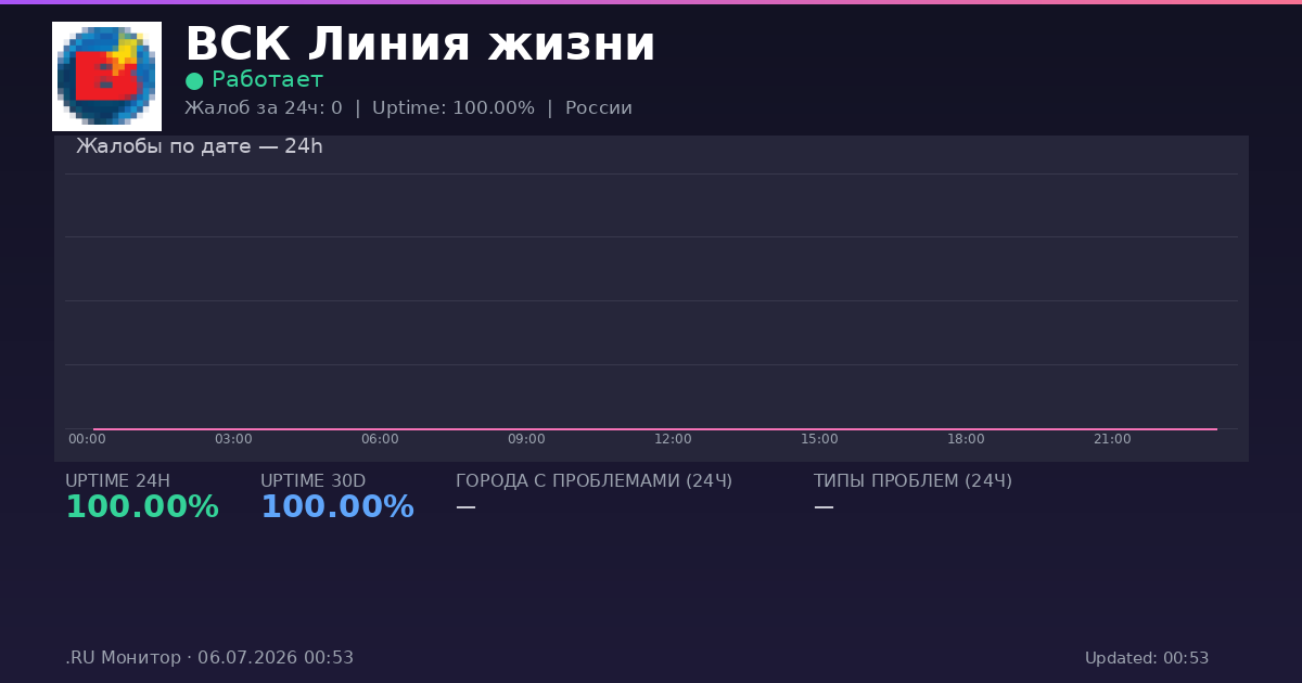 ВСК Линия жизни status