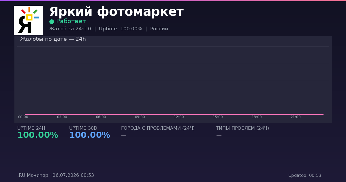 Яркий фотомаркет status
