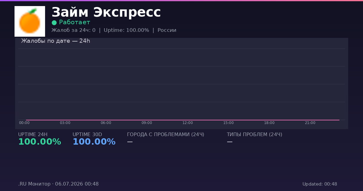 Займ Экспресс status